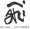 Running script 123318464