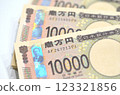 新版10000日圓紙幣：澀澤榮一 123321856