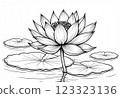 Easy and simple lotus wheel color page: Very suitable for children, with coarse lines and low details, special features, full of colors, enjoying creativity and fun 123323136