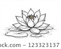 Interesting lotus color filling activity for children: simple card design, coarse line color filling color 123323137