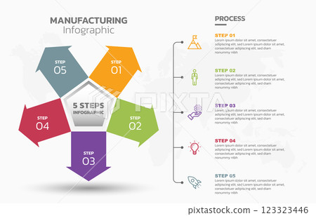 Visual data presentation. Cycle diagram with 5 options. Pie Chart Circle infographic template with 5 steps, options, parts, segments. Business concept. Marketing infographic vector illustration. 123323446