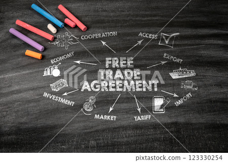 Free Trade Agreement. Black scratched textured chalkboard background 123330254