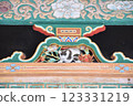 The sleeping cat at Nikko Toshogu Shrine is said to never actually be asleep 123331219