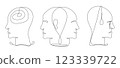 Minimalistic continuous line drawing of mental disorder vector icons, representing various psychological health issues. 123339722