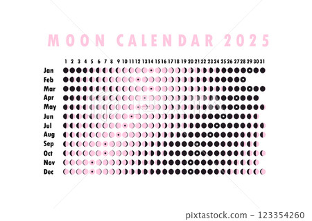 2025 Moon calendar. Astrological calendar design. planner. Place for stickers. Month cycle planner mockup. Isolated black and white background 123354260