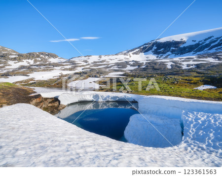 Nature in Norway. Panoramic view of wild Norway. Glacier and mountains. Nature in Norway. Panoramic view of wild Norway. Glacier and mountains. 123361563