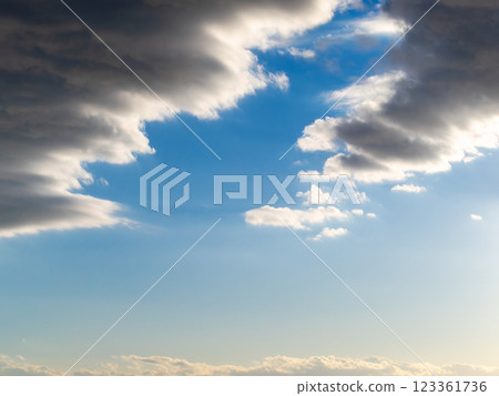 由藍天和雲彩組成的動態天空景觀 123361736