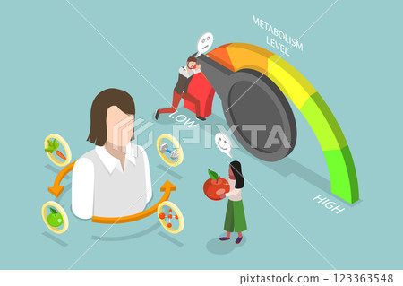 3D Isometric Flat Vector Illustration of Human Organism Metabolism Level, Food Consumption Speed 3D Isometric Flat Vector Illustration of Human Organism Metabolism Level, Food Consumption Speed 123363548