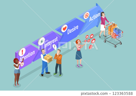 3D Isometric Flat Vector Illustration of Foundation Principles In Marketing, Four Stages Aida Model 3D Isometric Flat Vector Illustration of Foundation Principles In Marketing, Four Stages Aida Model 123363588