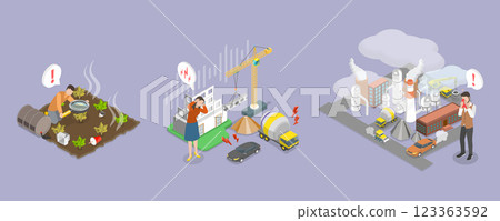 3D Isometric Flat Vector Illustration of Ecological Problem, Contaminated Atmosphere 123363592