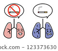 Quit smoking illustration of lungs 123373630