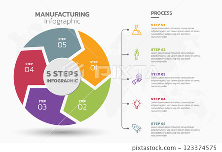 Visual data presentation. Cycle diagram with 5 options. Pie Chart Circle infographic template with 5 steps, options, parts, segments. Business concept. Marketing infographic vector illustration. 123374575