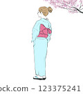 A woman wearing cherry blossom underwear 123375241