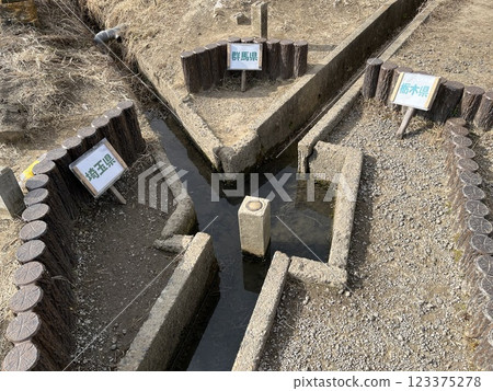 The border between three prefectures in the Kanto region 123375278