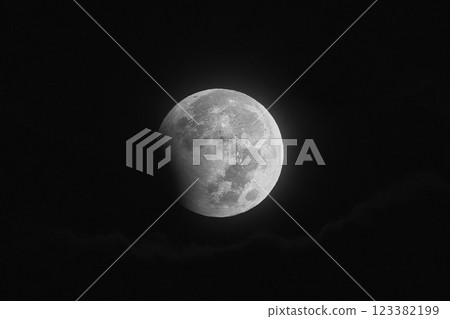 月偏食2023 年 10 月 29 日 月偏食2023 年 10 月 29 日 123382199