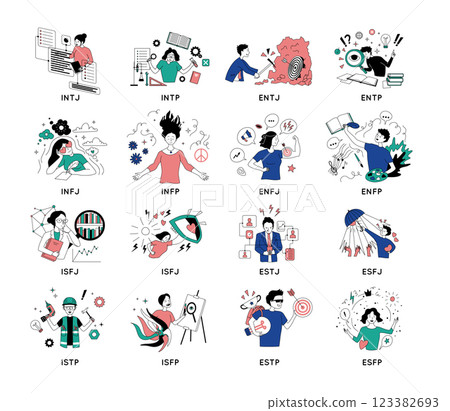 Cartoon Color Characters People Personality Types Myers Briggs Personality Test Concept Flat Design Style. Vector illustration of Mbti Person 123382693