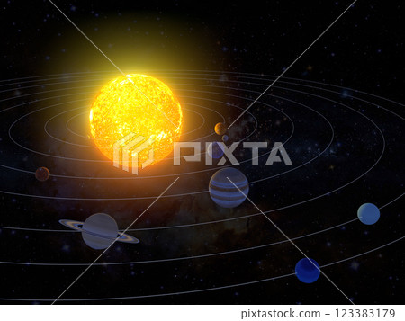 Solar System Animation 123383179