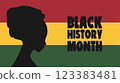 Black History Month. African American History.Card, background.Horizontal banner template design, poster with text. 123383481