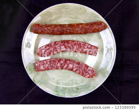 Sausage on a plate close view background Sausage on a plate close view background 123389395