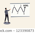 business strategy concept illustration of a man presenting a goal achievement diagram on a whiteboard. Ideal for success planning, motivation, leadership, and teamwork 123390873