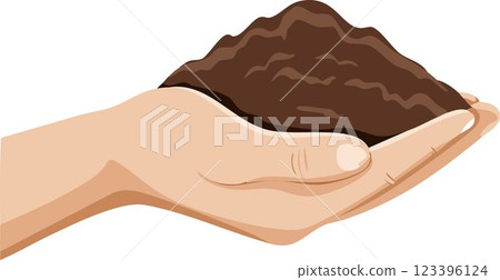 The fertile soil in the hands is suitable for cultivation. 123396124