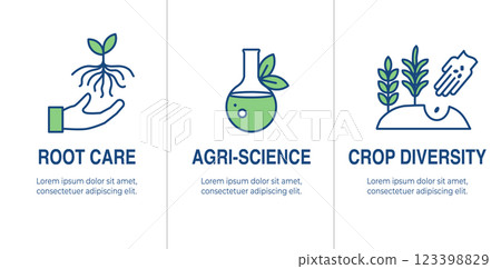 Sustainable Farming Icon Set - Maximize Soil Coverage and Integrate Livestock-Examples for Regenerative Agriculture Icon Set 123398829