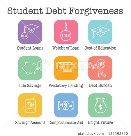 Student Loan Debt Forgiveness Icon Set w Debt Burden Images Student Loan Debt Forgiveness Icon Set w Debt Burden Images 123398830