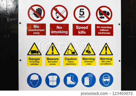 Safety and Warning Signs. Construction Site Regulations With Hazard and Protective Symbols 123403072