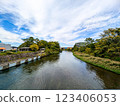View of the river and town from the bridge 123406053