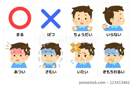 發展障礙視覺支持圖片卡1_感覺與情緒_男孩 123413862