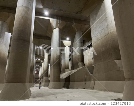 Disaster prevention underground temple 123417913