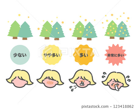 Pollen dispersion amount, hay fever allergy symptoms, cedar forest illustration set 123418862