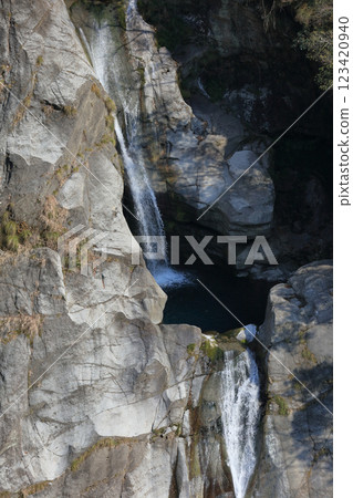 Todoroki Falls (Kami City, Kochi Prefecture) (Winter) Todoroki Falls (Kami City, Kochi Prefecture) (Winter) 123420940