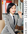 女子 123422100