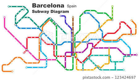 Layered editable vector illustration of the subway diagram of Barcelona,Spain. 123424697