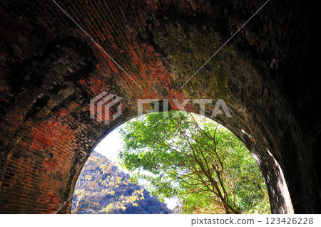 Aiki tunnel group Aiki tunnel group 123426228