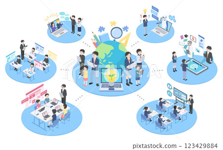 使用電腦和平板電腦進行資訊通信技術教育的圖示 123429884