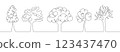Minimalist continuous one line drawing of green trees on a white background. Perfect for garden decoration, park design 123437470