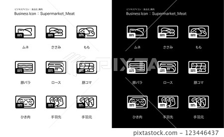 Simple "meat" icon/pictogram vector set 123446437