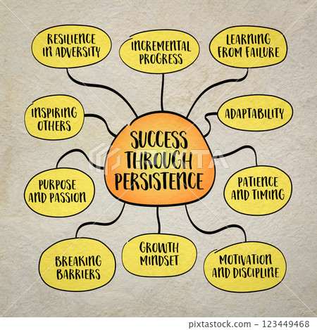 tax return infographics, formal statement filed with the government, income, expenses, and other relevant financial information for specific tax year 123449468
