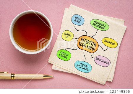 Declutter your mind, clear mental clutter. Infographics sketch. 123449596