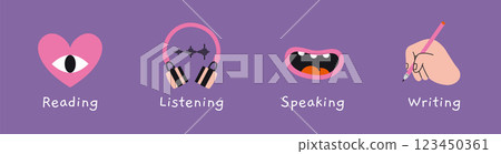 Cool Language skills icons like reading, listening, speaking and writing. Educational courses and learning English. Trendy modern vector illustration, hand drawn, flat design 123450361
