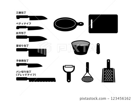 簡單的炊具圖示集 123456162