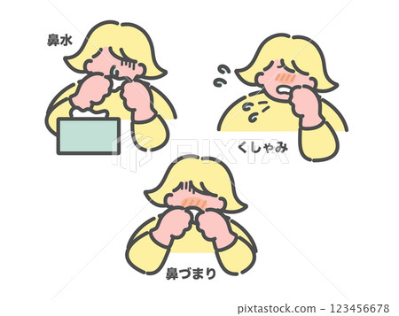 Hay fever allergy symptoms: runny nose, sneezing, stuffy nose illustration set (with text) Hay fever allergy symptoms: runny nose, sneezing, stuffy nose illustration set (with text) 123456678