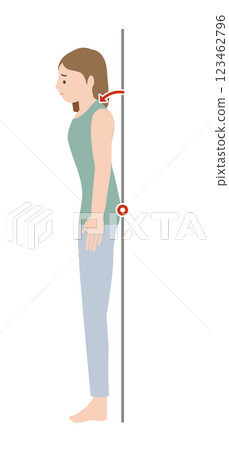 Illustration of a woman standing with bad posture due to hunched back and rounded shoulders 123462796