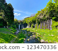 Shiraito Falls, Shizuoka Prefecture 123470336