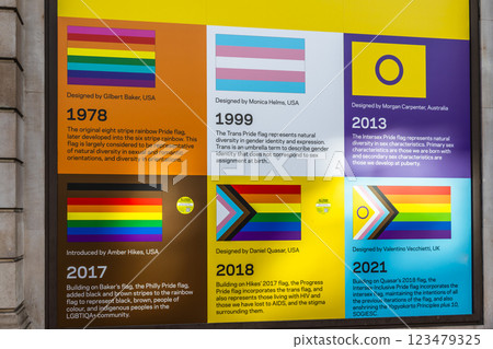 Informative Display of LGBTQ Flags and History Highlighting Diversity and Inclusion Informative Display of LGBTQ Flags and History Highlighting Diversity and Inclusion 123479325