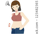 A woman with bob hair who feels fat 123482365