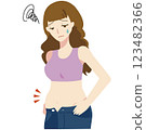 A woman with long hair who feels fat 123482366