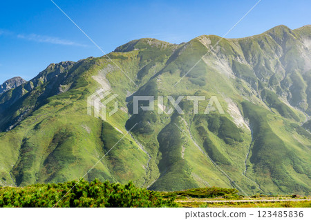 View of Raichozawa and Betsuyama Norikoshi from Mikurigaike Onsen Climbing Mount Tsurugi in the Northern Alps View of Raichozawa and Betsuyama Norikoshi from Mikurigaike Onsen Climbing Mount Tsurugi in the Northern Alps 123485836